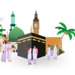 How to Identify Trustworthy Umrah Packages in 2026