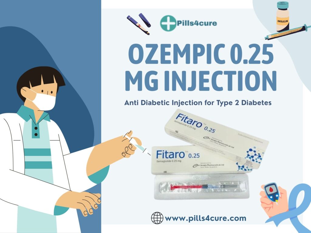 Ozempic 0.25mg injection for type 2 diabetes shown with doctor illustration, insulin vial, syringe, and Pills4cure branding.