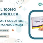 Aspadol 100mg oral painkiller ad banner by Pills4cure showing medicine pack with “2026’s Smart Solution for Pain Management” and 20% off.