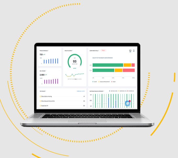 Best SEO Agency in Canada