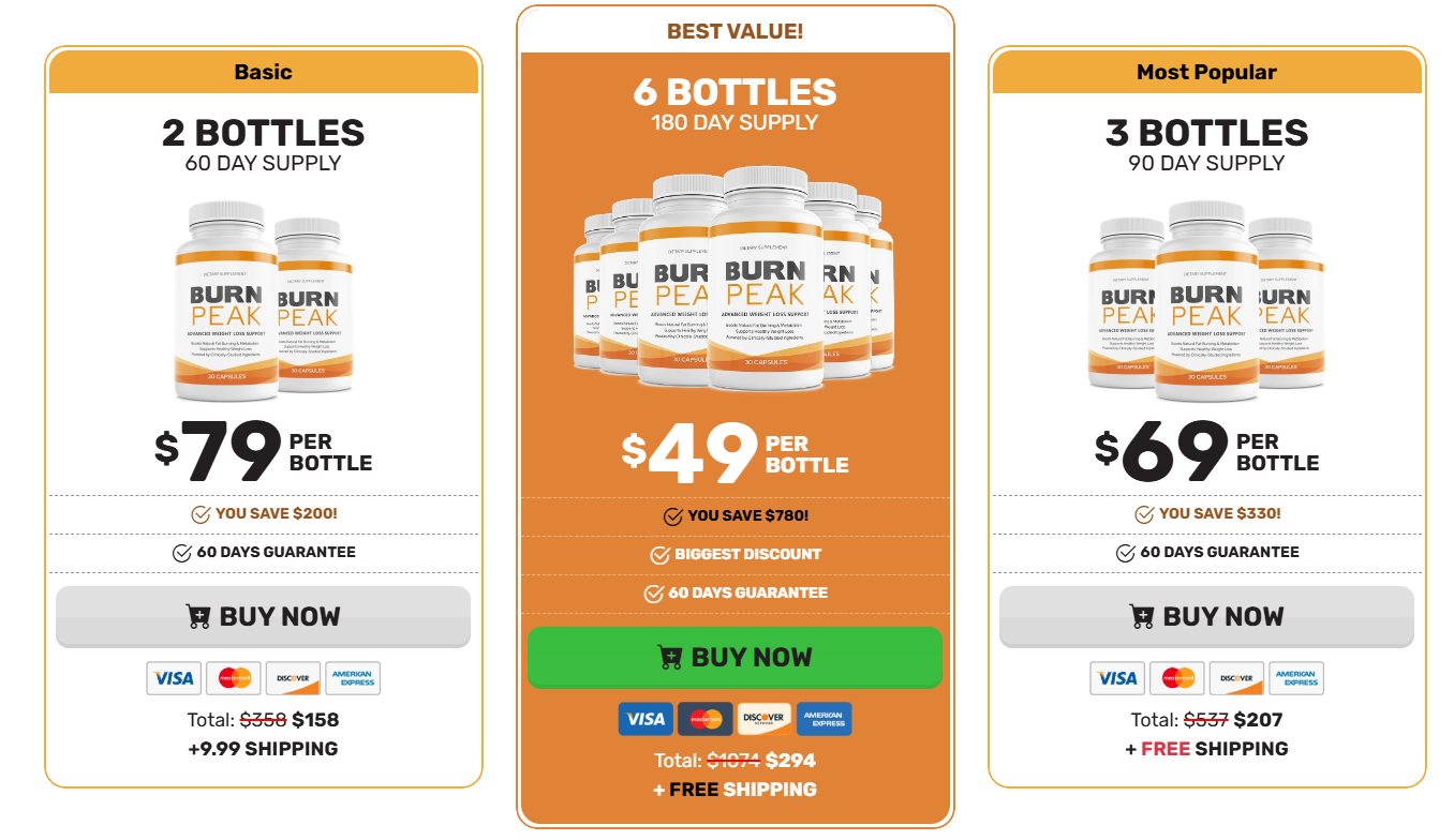 burn peak weight loss supplement image illustrations