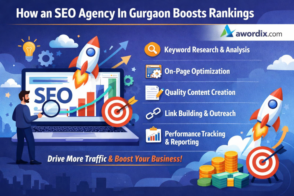 How an SEO Agency In Gurgaon Boosts Rankings