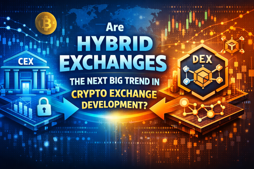 crypto exchange development