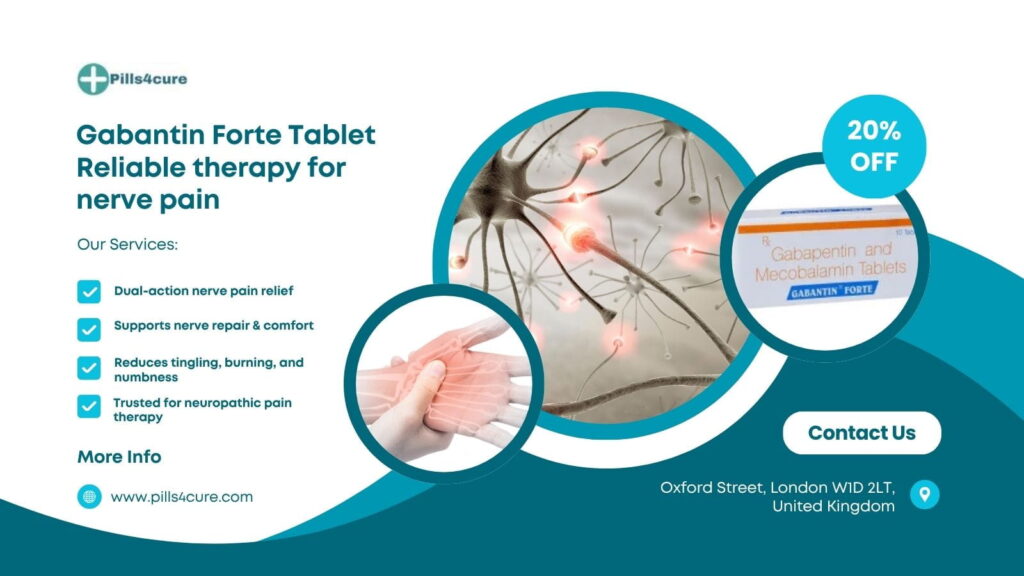 Gabantin Forte Tablet banner showing nerve pain relief benefits, Gabapentin + Mecobalamin pack, and 20% off offer by Pills4Cure UK.