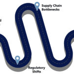 Market Research Report