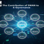 State Wide Area Network