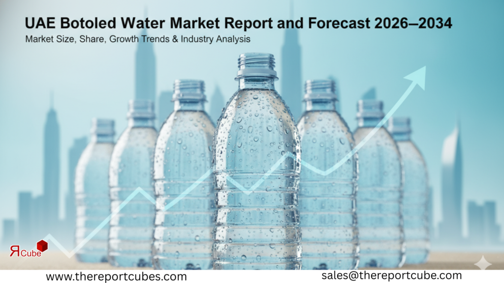 UAE Bottled Water Market