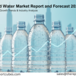 UAE Bottled Water Market