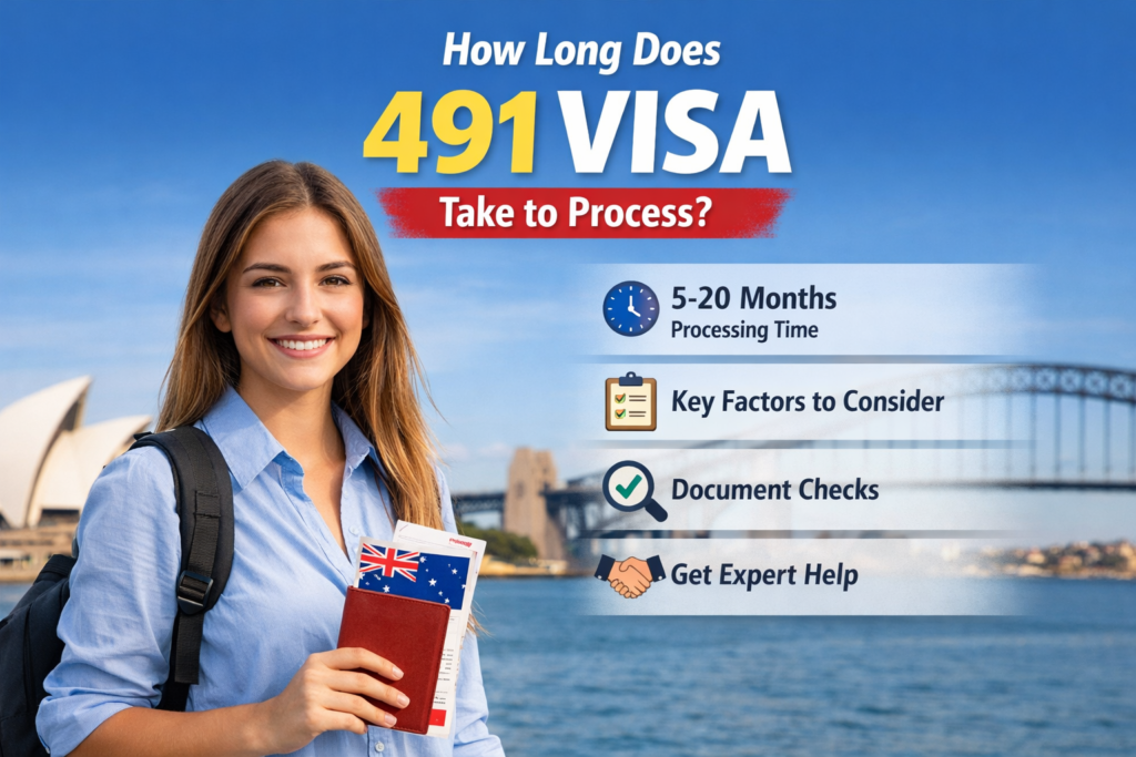 How Long Does 491 Visa Take to Process